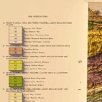Indiana Map 1973, Geology :Shaded relief map – flat print (not a 3D raised map)