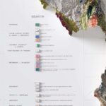 Malawi Map 1966, Geology :Shaded relief map – flat print (not a 3D raised map)