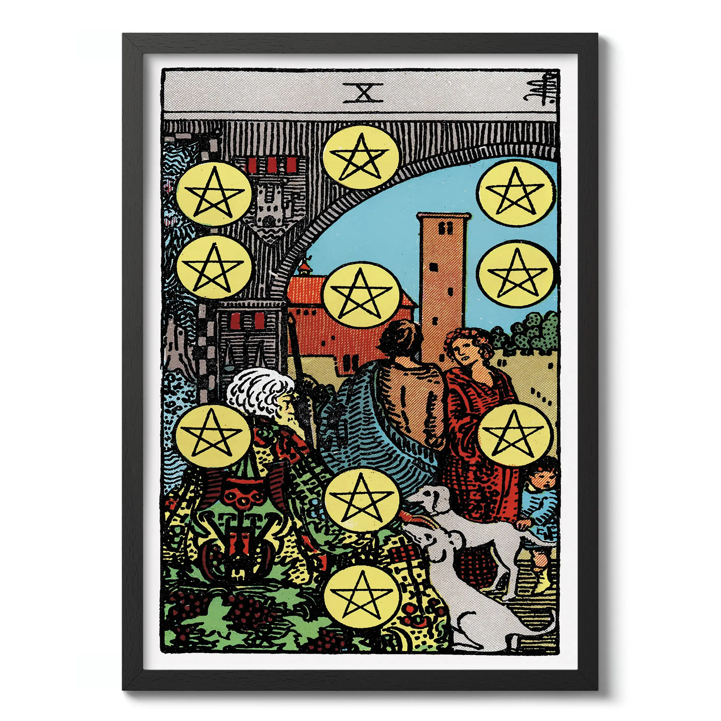 Ten of Pentacles :Tarot Card